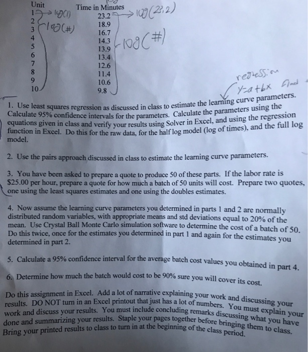 Use Least Squares Regression As Discussed In Class Chegg Com