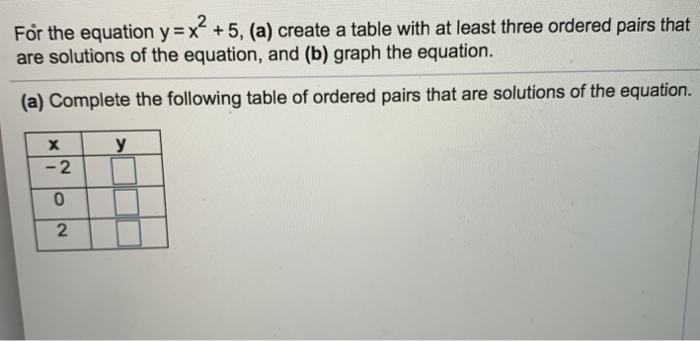 Solved For The Equation Y X 5 A Create A Table With At Chegg Com