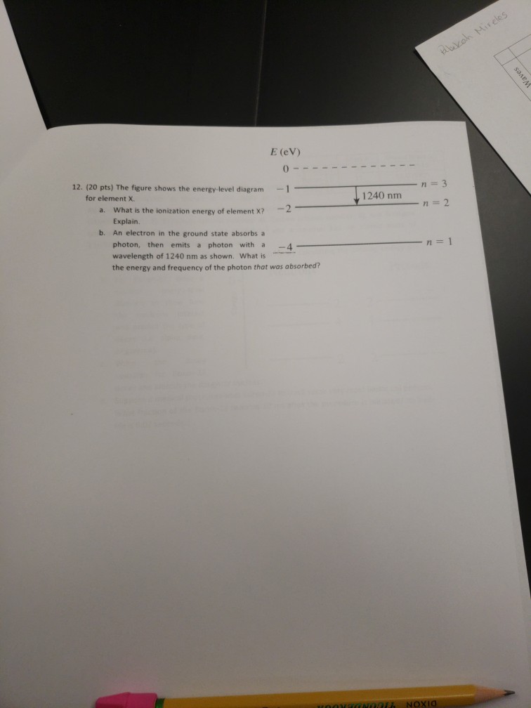 Shows ... The (eV) The Pts) Solved: Figure Energy 0 12. E (20