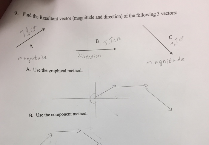 Find The Resultant Vector Magnitude And Direction Chegg Com