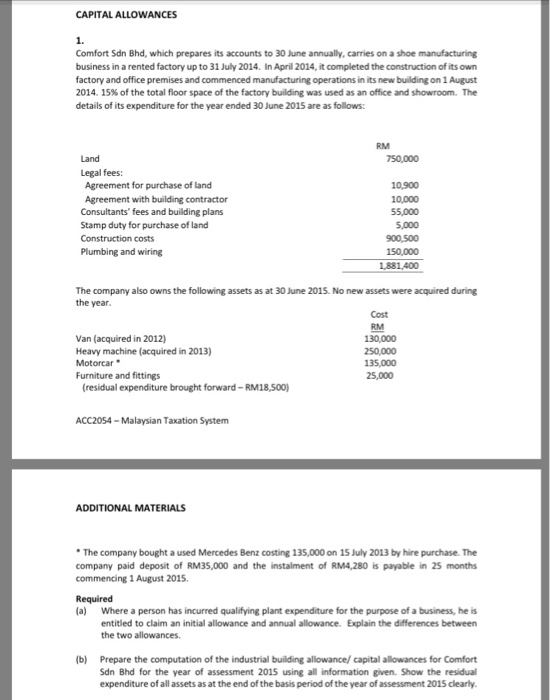 Solved Capital Allowances 1 Comfort Sdn Bhd Which Prepa Chegg Com