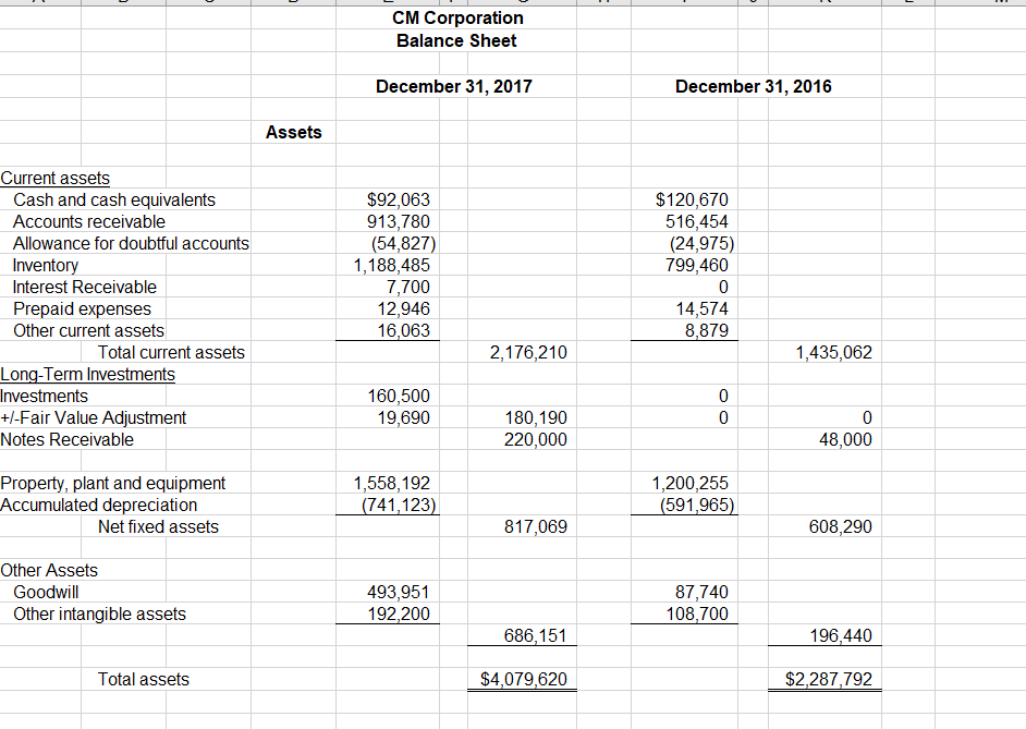 Solved: Adjusting Journal Entries (AJE's): 1. Wages Earned ...