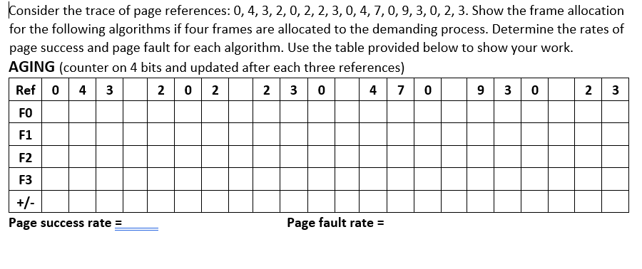 Consider the trace of page references: 0, 4, 3, 2, 0, 2,2, 3, 0, 4, 7,0, 9,3, 0, 2, 3. Show the frame allocation for the foll