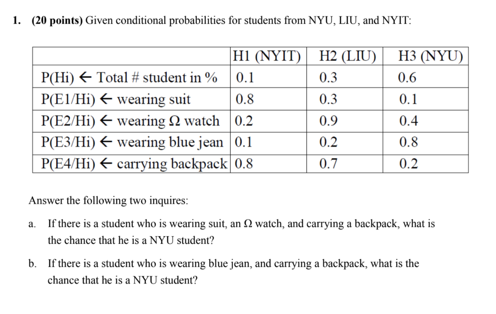 1. (20 points) Given conditional probabilities for students from NYU, LIU, and NYIT: HI (NYIT H2 (LIU) H3 (NYU) 0.6 PH?) < Total # student in % | 0.1 0.8 ??????) < wearing watch 0.2 | ?????) 0.1 P(E4/Hi) f- carrying backpack 0.8 0.3 0.3 0.9 0.2 0.7 PEIH?) < wearing ???t 0.4 0.8 0.2 wearing blue jean Answer the following two inquires: If there is a student who is wearing suit, an ? watch, and carrying a backpack, what is the chance that he is a NYU student? b. If there is a student who is wearing blue jean, and carrying a backpack, what is the chance that he is a NYU student?