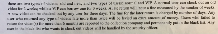an old there are two types of videos: old and new, and two types of users: normal and VIP. A normal user can check out video