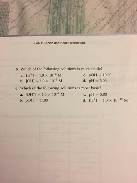 Solved Which Of The Following Solutions Is Most Acidic? A. | Chegg.com