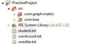 , practiseproject 4静src >串com.graph.matrix D>串com.tree JRE System Library [JavaSE-18] 目student.txt wordcount.txt wrestler.tt