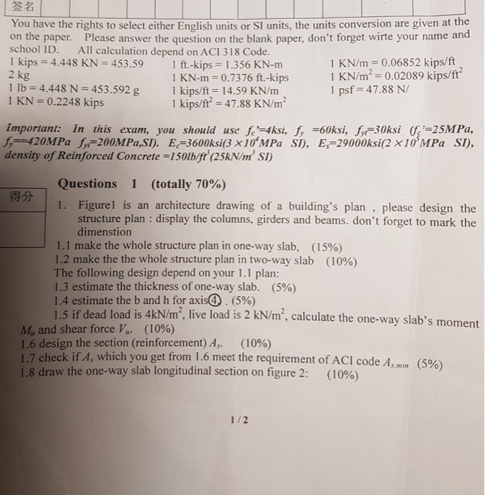 Select English... Either Have You Rights To Chegg.com | The 签名