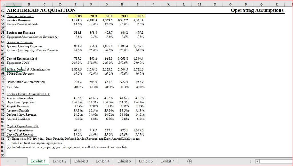 Or Valuation Of Chegg Com