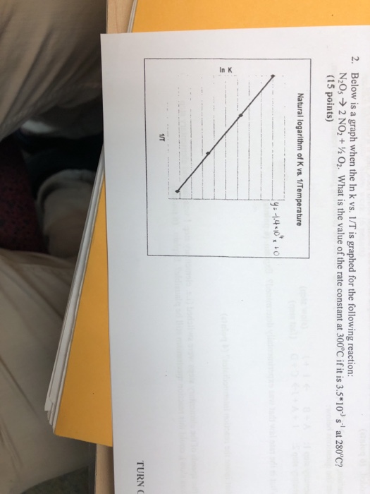 Solved Below Is A Graph When The In K Vs 1 T Is Graphed Chegg Com