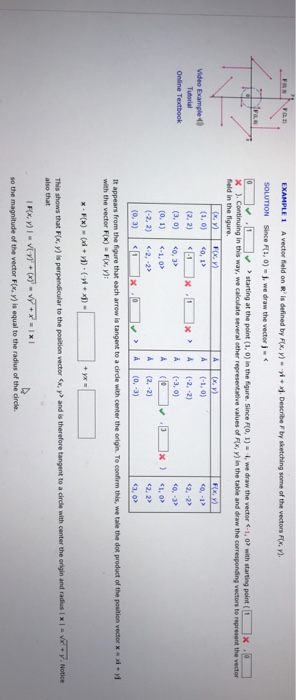 Solved Example 1 A Vector Field On R Is Defined By Rx Y Chegg Com