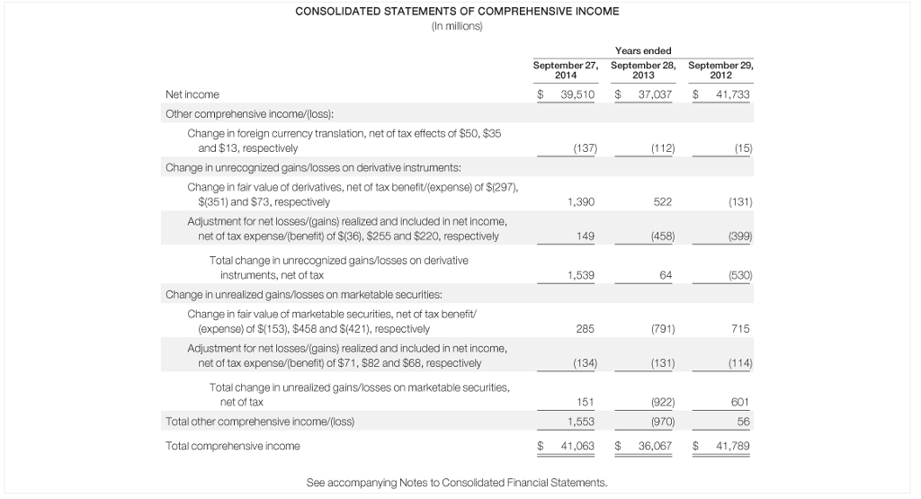 Critical thinking skills examples image
