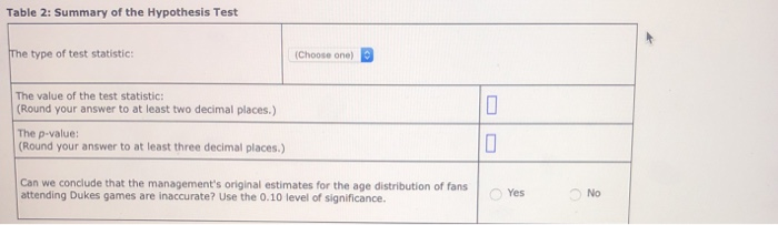 Solved E Ellngtoh Dukes Are A Minor League Baseball Team