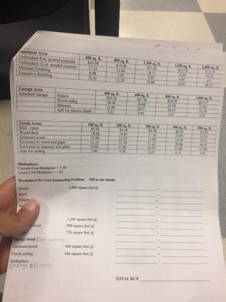 Ct Residence Has The Following Characteristics And Chegg Com