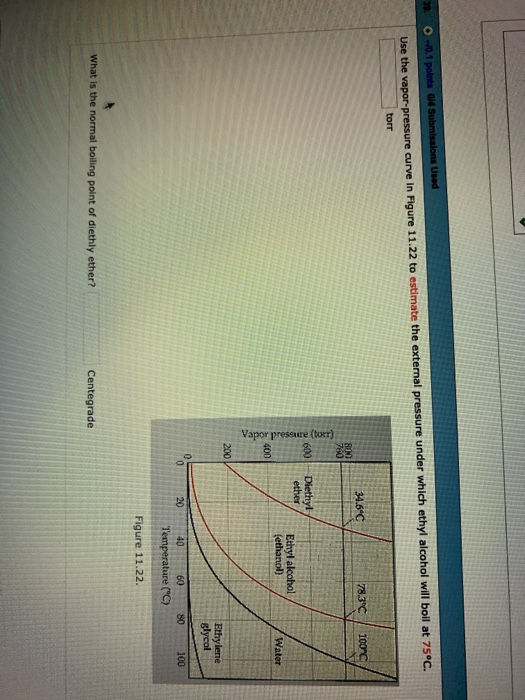 Solved Used Use The Vapor Pressure Curve In Figure 11 22 To Chegg Com