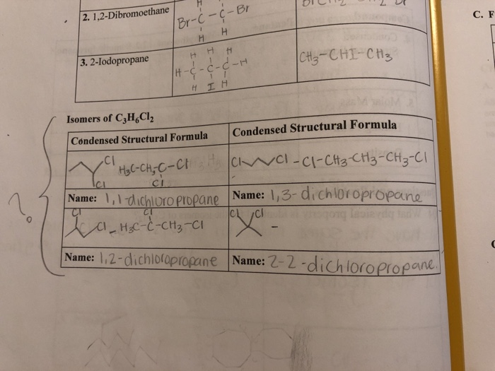 Solved For The Condensed Structures Am I Doing It Right Chegg Com