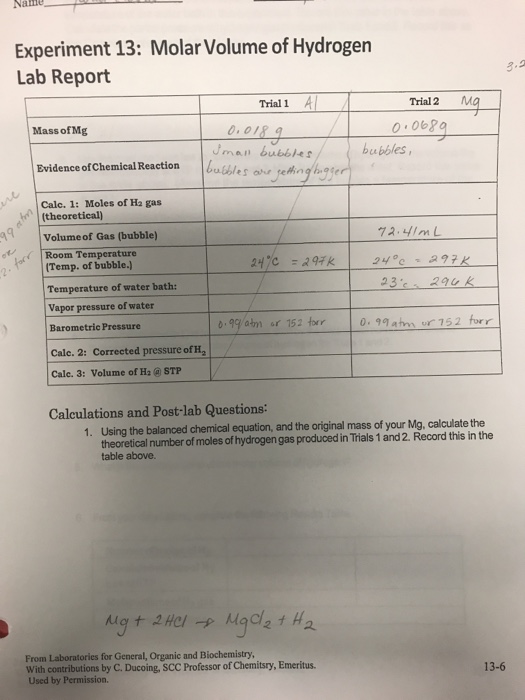 Molar mass ideal gas image