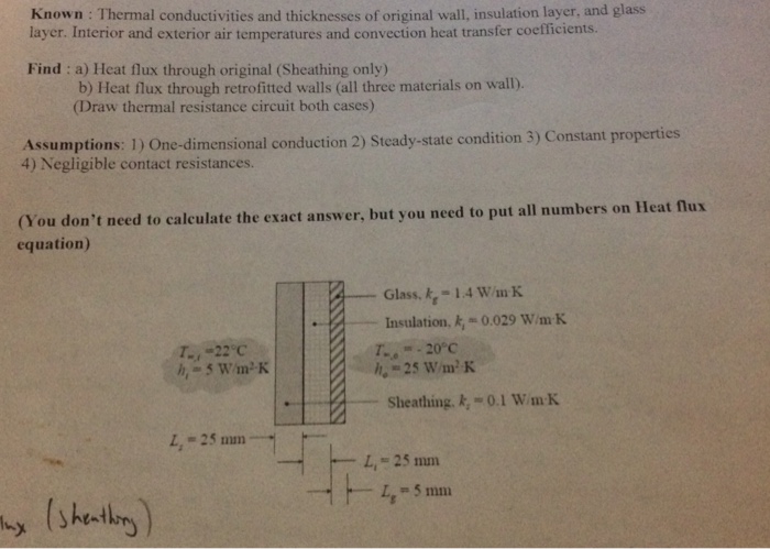 Solved Thermal Conductivities And Thickness Of Original W