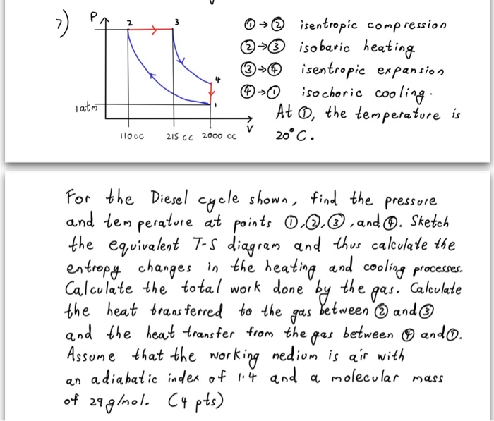 Solved O Isentropic Compression 3 Isobaric Heat In ל