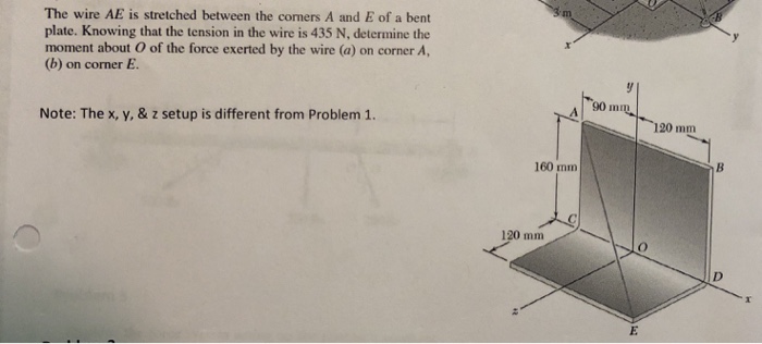 The Wire Ae Is Stretched Between The Corners A And E Chegg Com