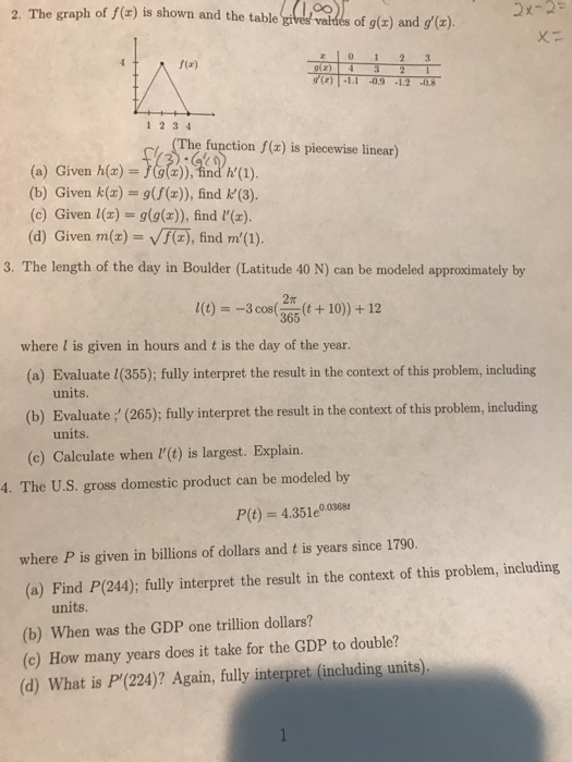 Solved The Graph Of F X Is Shown And The Table Of G X A Chegg Com