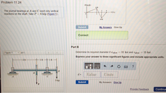 Solved The Journal Bearings At A And C Exert Only Vertica Chegg Com