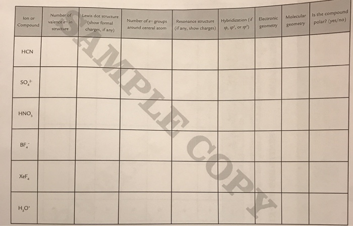 Lewis structures practice worksheet answers picture