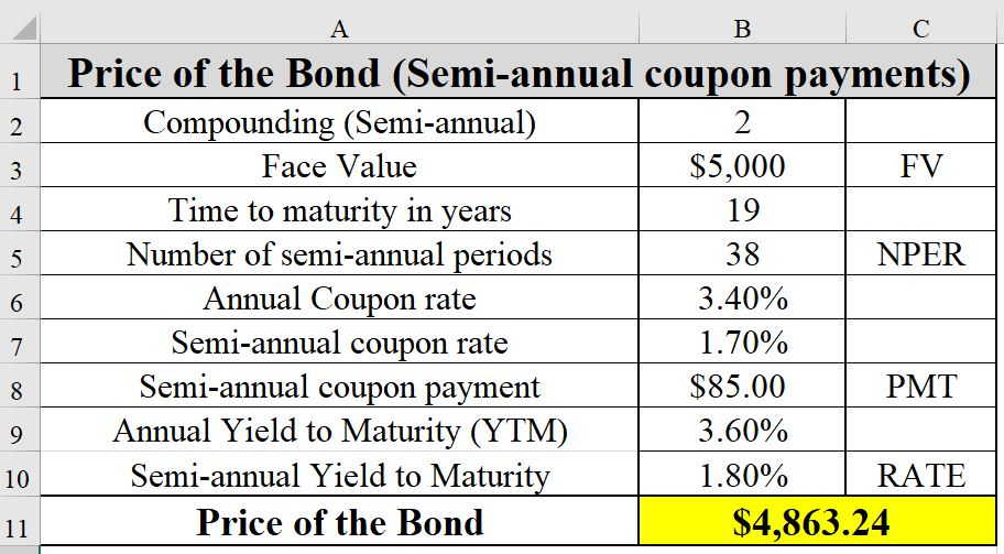Price of the Bond (Semi-annual coupon payments) 1 Compounding (Semi-annual) Face Value Time to maturitv in vears Number of se