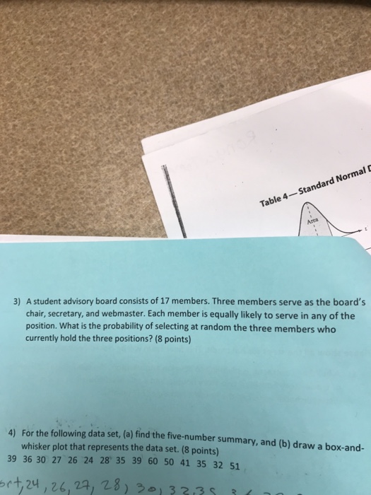 Solved Table 4 Standard Normal D 3 A Student Advisory Bo
