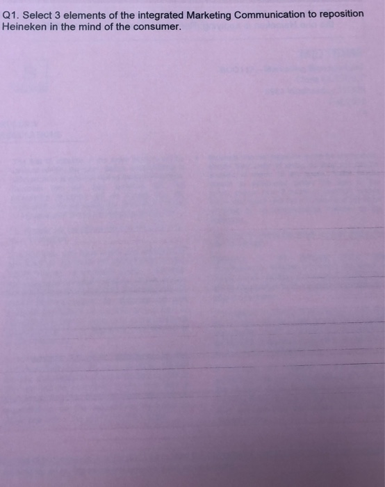 Q1. Select 3 elements of the integrated Marketing Communication to reposition Heineken in the mind of the consumer.