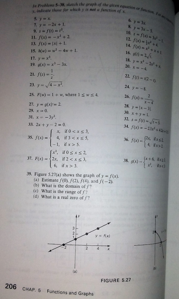 Solved In Problems 5 38 Sketch The Graph Of The Given Egu Chegg Com