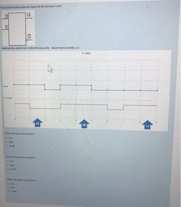 The wavefom below shows the inputs into the folowing D Latch Determine the output level Q at the following points Assume that