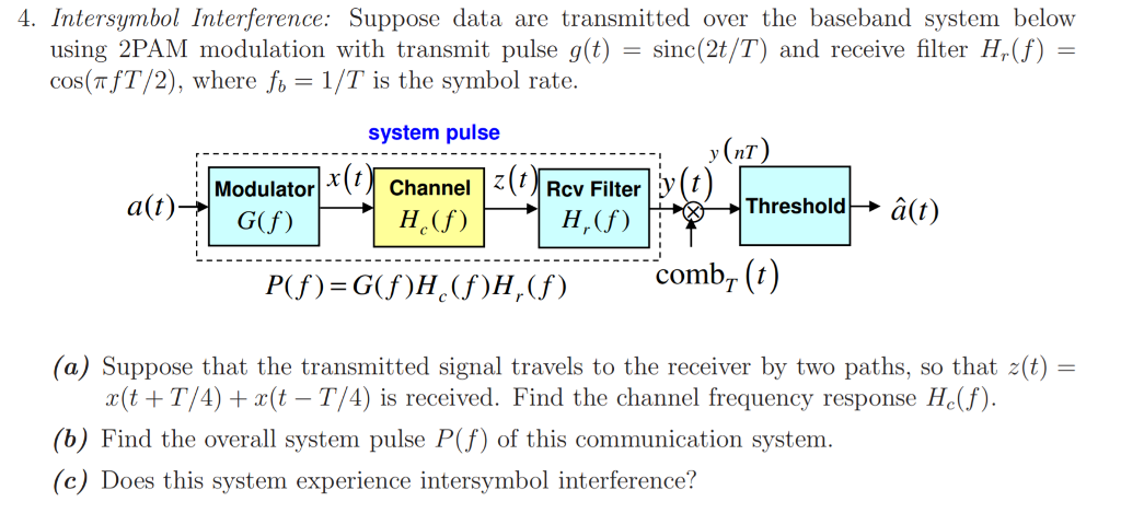 Solved 4 Intersymbol Interference Suppose Data Are Tran Chegg Com