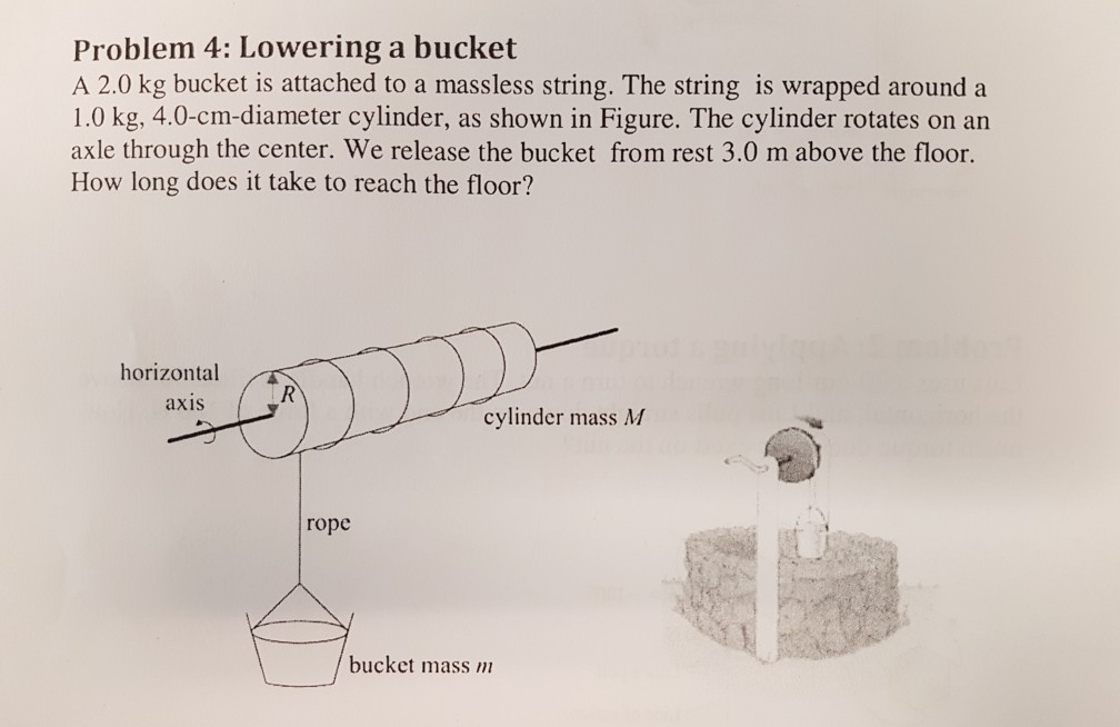 Once the bucket is removed from the chumsicle, a round cylinder of