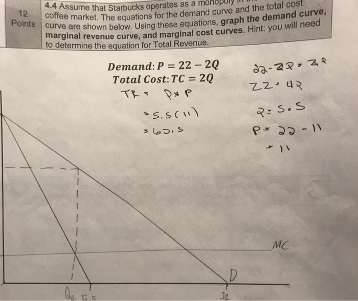 Solved Ssume That Starbucks Operates As A Monopuly 2coffee Chegg Com