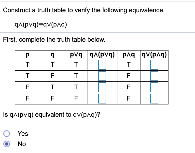 Таблица истинности егэ. Implication Truth Table. Complete Truth Tables. Таблица истинности программирование. Таблица истинности в питоне.