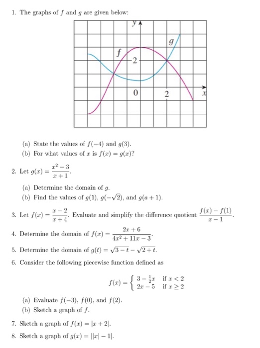 Solved 1 The Graphs Of F And G Are Given Below 0 A St Chegg Com