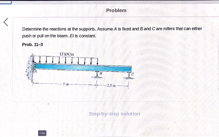 Problem Determine the reactions at the supports. Assume A is fixed and B and C are rollers that can either push or pull on the beam. El is constant. Prob. 11-3 12 kN/m 5 m 2.5 m Step-hy-step solution Files
