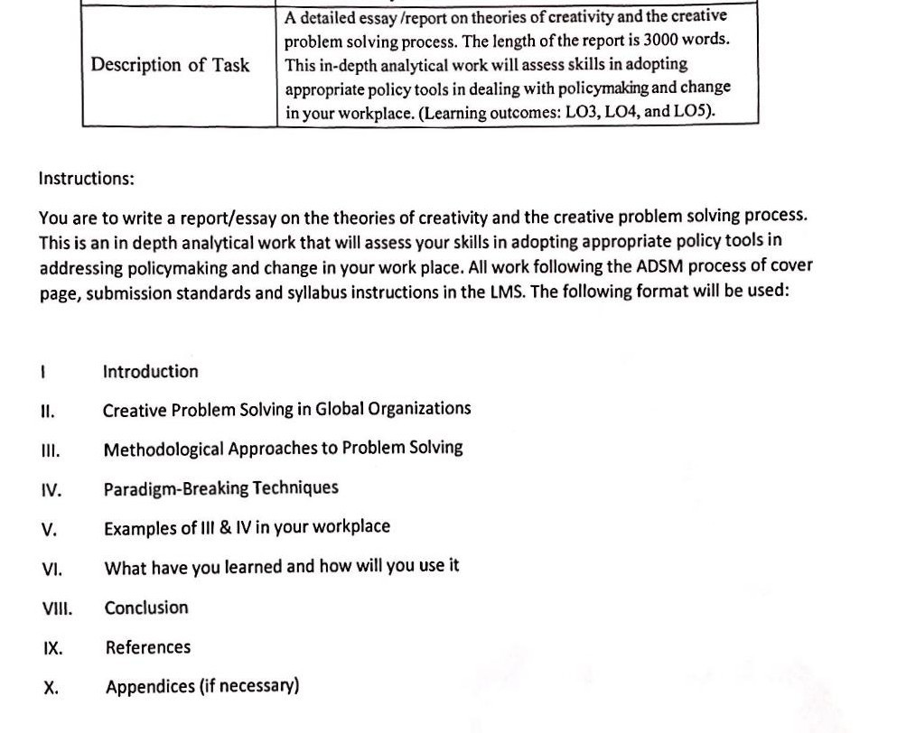English Essay Example A Detailed Essay Report On Theories Of Creativity And The Creative Problem Solving Process How Do I Write A Thesis Statement For An Essay also Advanced English Essay Note Please Give Full Detailed Essay At Least Cheggcom Business Communication Essay