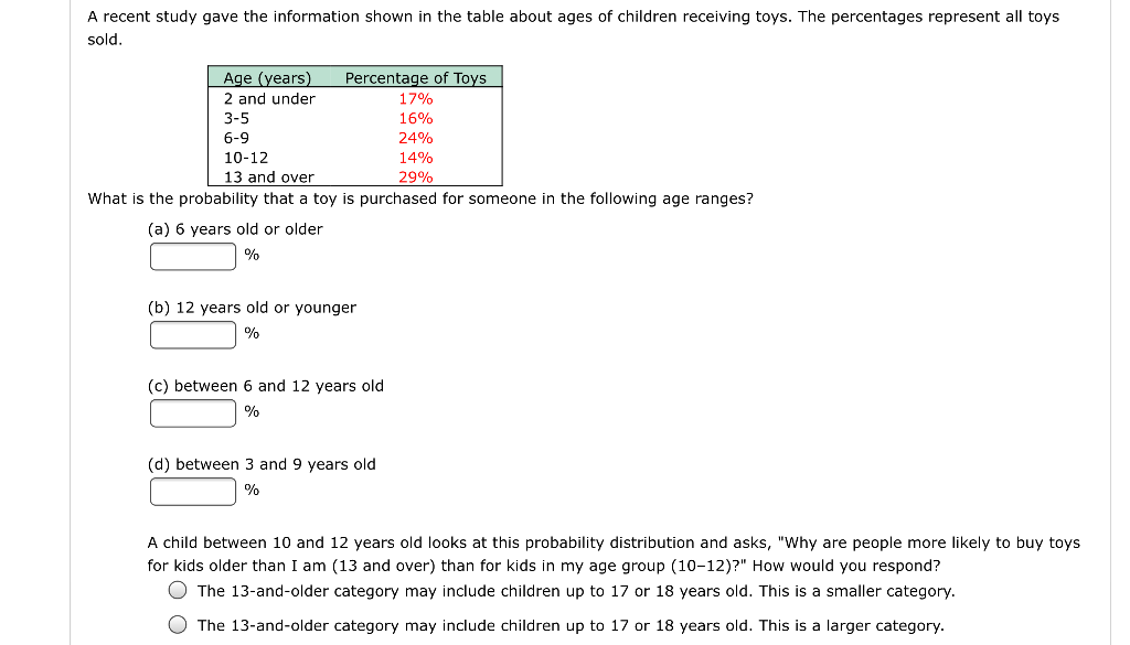 toys by age group