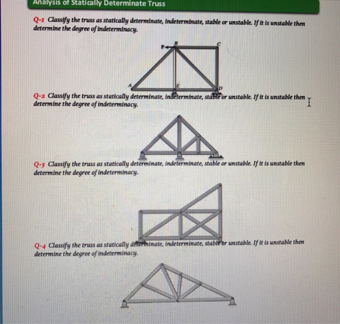 Solved: Classify The Truss As Statically Determinate, Inde ...