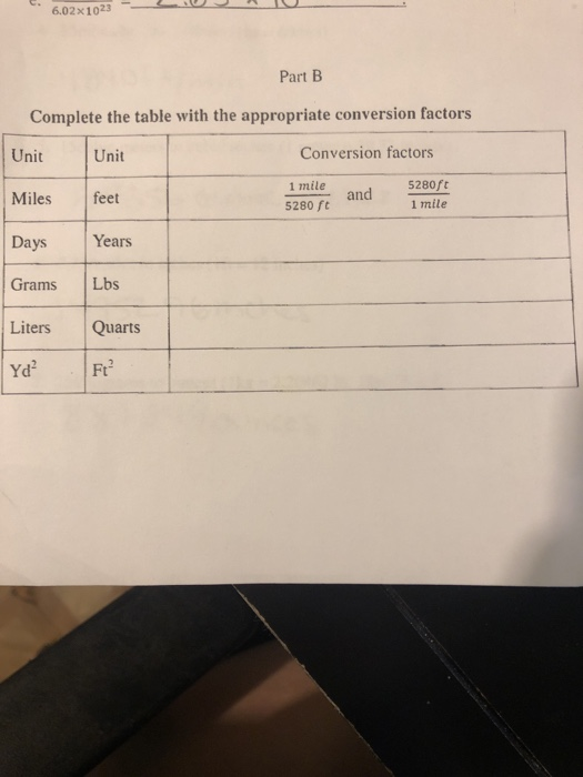 6 02x1023 Part B Complete The Table With The Appropriate Conversion Factors Unitunit Milesfeet Days Grams 6 02x1023 Part B Complete The Table With The Appropriate Conversion Factors Unitunit Milesfeet Days Grams