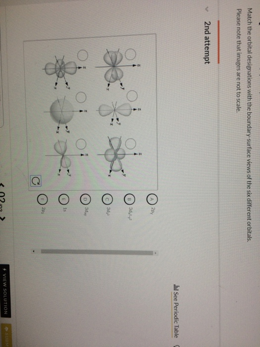 Solved Match The Orbital Designations With The Boundary S Chegg Com