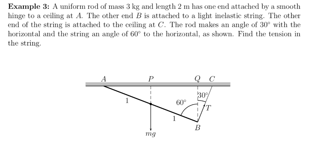 Example 3 A Uniform Rod Of Mass 3 Kg And Length 2 M Chegg 