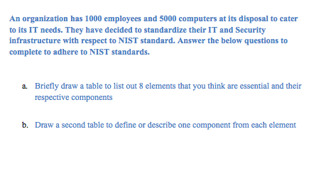 An organization has 1000 employees and 5000 computers at its disposal to cater to its IT needs. They have decided to standardize their IT and Security infrastructure with respect to NIST standard. Answer the below questions to complete to adhere to NIST standards. Briefly draw a table to list out 8 elements that you think are essential and their respective components a. b. Draw a second table to define or describe one component from each element