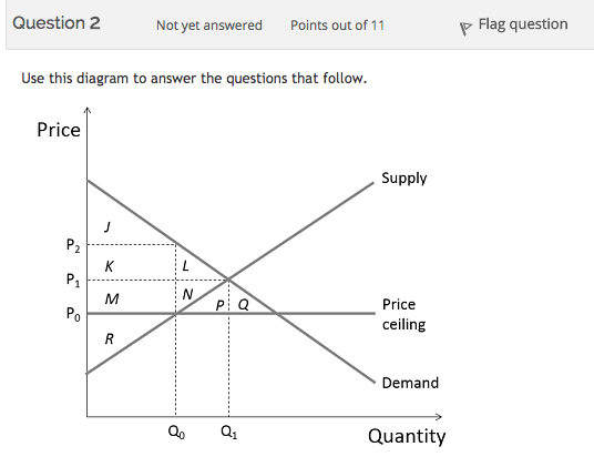 Solved Choose One Of The Following Answers What Is The E