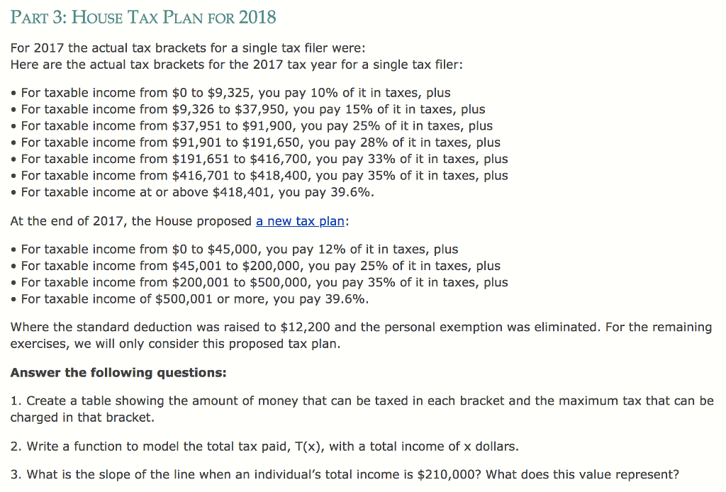 Solved Part 3 House Tax Plan For 2018