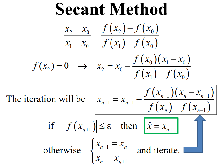 Method calculator