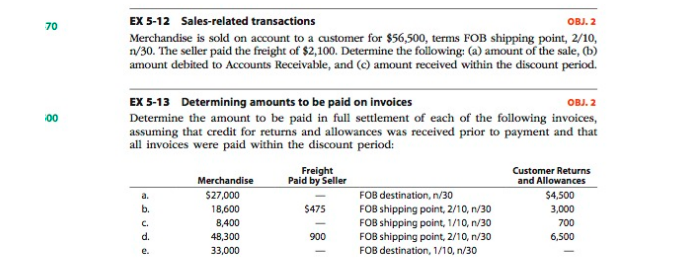 Solved Ex 5 10 Sales Related Transactions After The Amoun Chegg Com