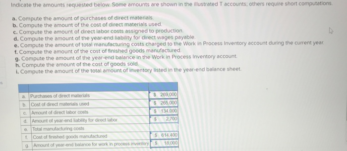 Solved Indicate the amounts requested below Some amounts | Chegg.com